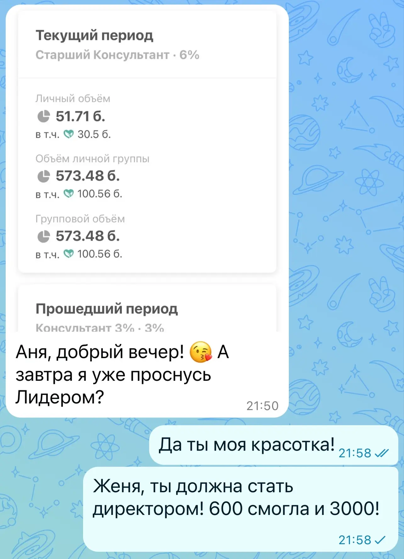 Это лучшая награда, когда растут девочки