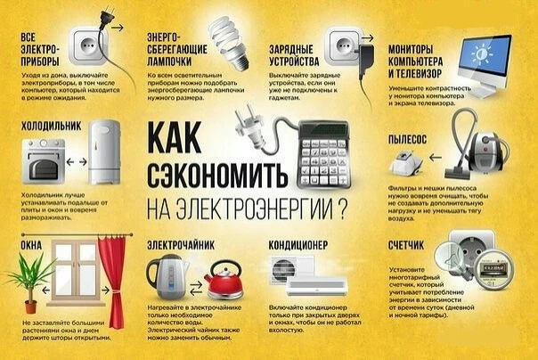 💡 Краткий гайд: Как сэкономить на электроэнергии
