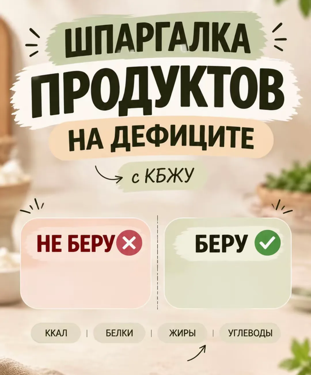 И снова база: Уколы помогают регулировать аппетит и снижать вес, но без грамотного пита...