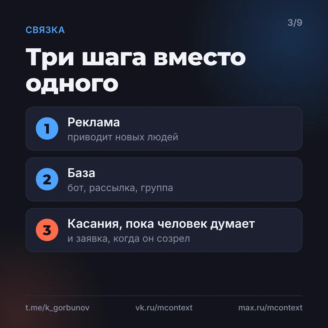Реклама приводит, база продаёт: связка, на которой во ВКонтакте окупаются даже ниши с м...