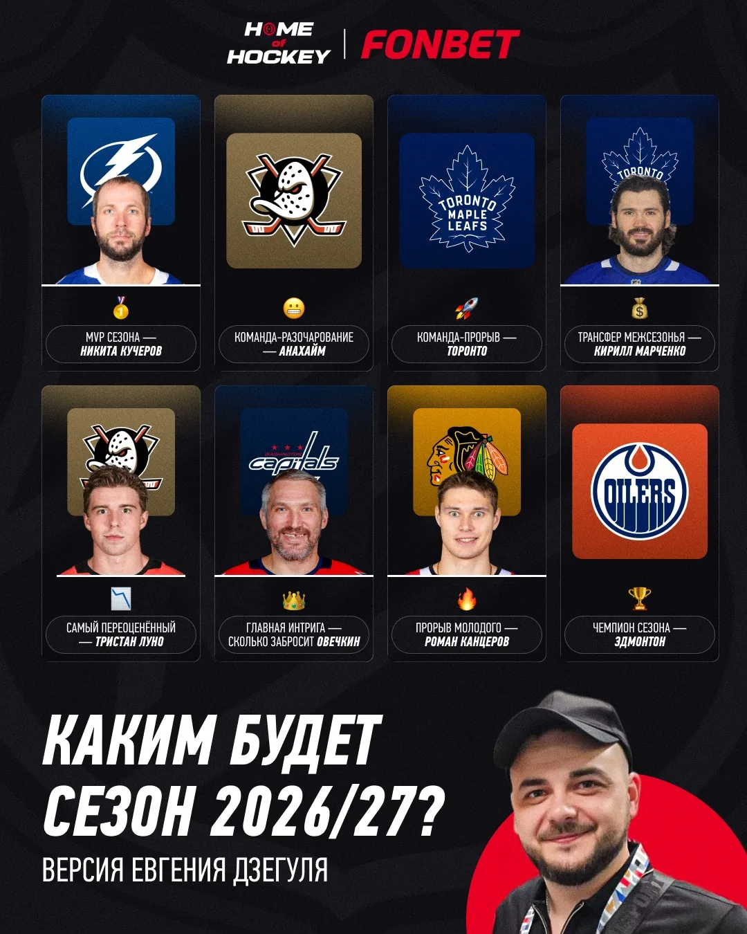 🔮 «Анахайму» предрекают провал, Канцерову — прорывной сезон, «Эдмонтону» — «чашку»!
