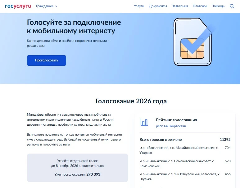 📱 Минцифры проводит голосование за мобильный интернет для малых сёл