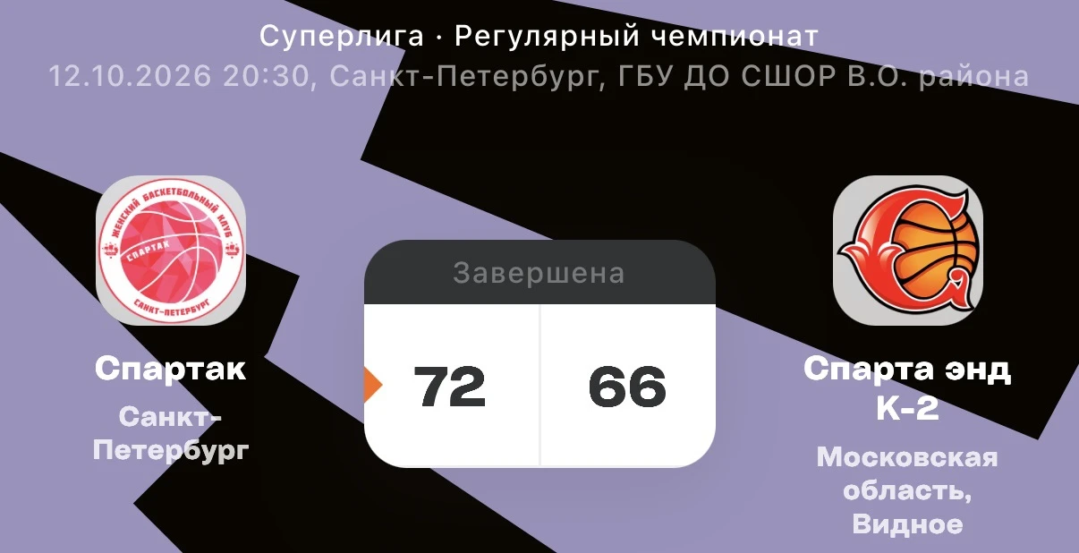 Суперлига: петербургская концовка - не в пользу «Спарты-2». Молодежка уступает «Спартак...