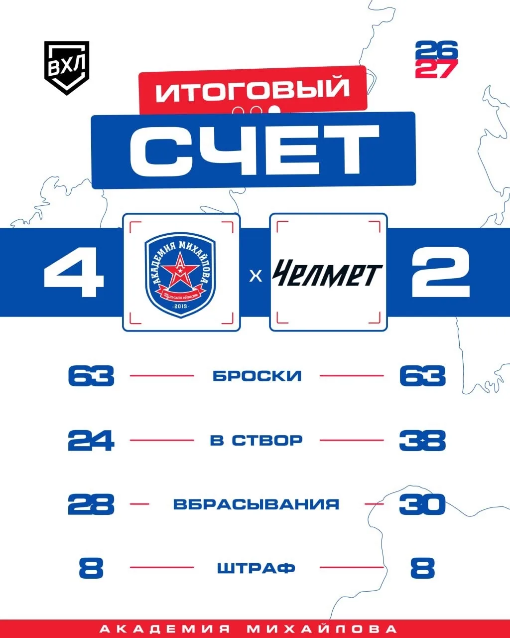 Прогноз: