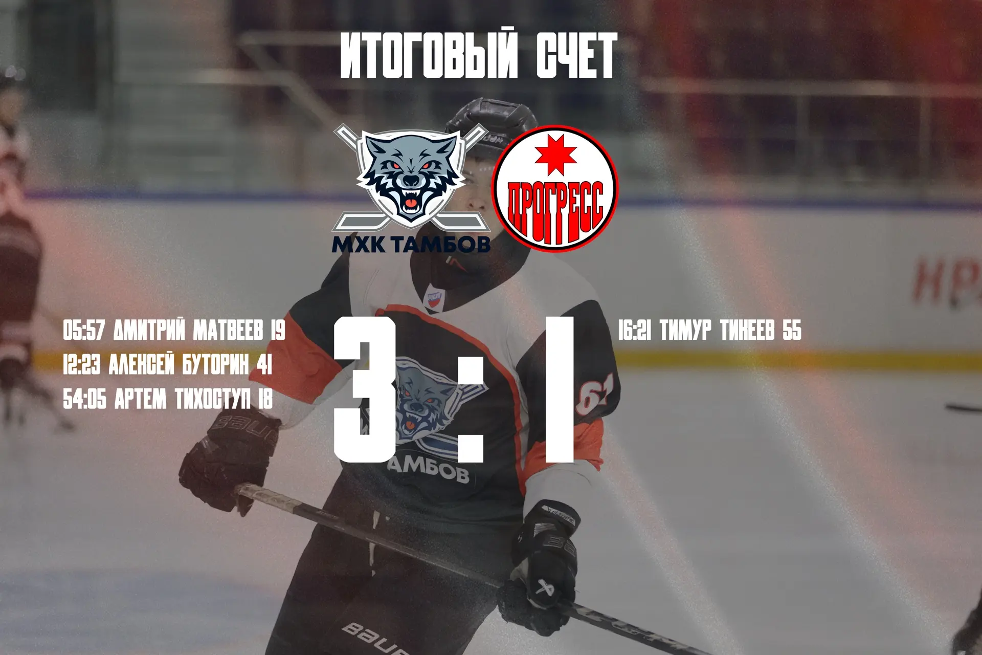 Всех с победой!
