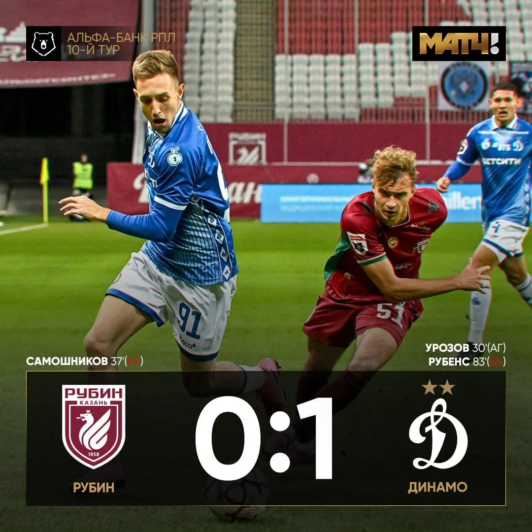 ⚽️ «Динамо» одерживает ШЕСТУЮ подряд победу и теперь делит первое место в таблице с ЦСКА.