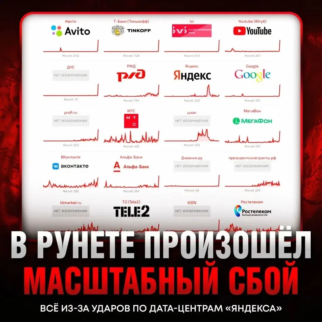 ИНТЕРНЕТ В РОССИИ УМЕР — случился масштабный сбой, из-за чего многие российские сайты, ...