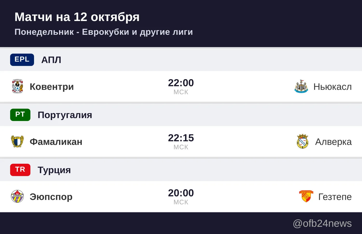 Матчи на 12 октября