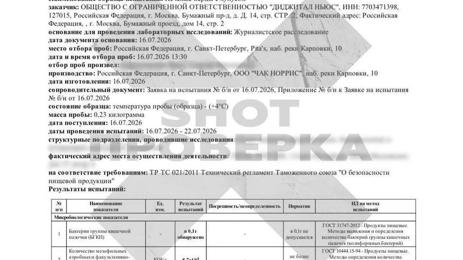 Shot: в блюдах петербургской сети Pita’s нашли кишечную палочку