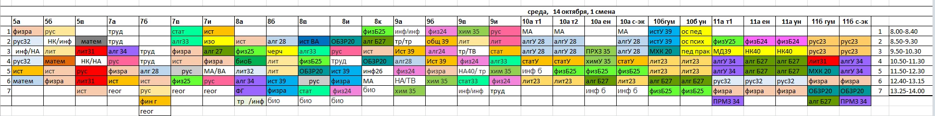 Среда, 14 октября, 1 смена. Изменения