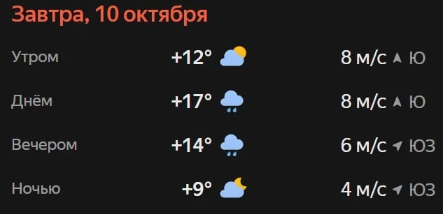 Прогноз погоды☀️