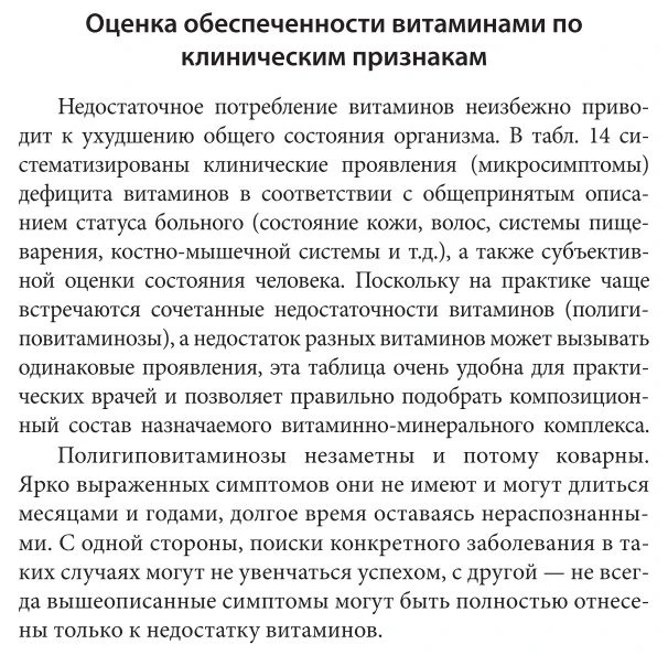 Оценка обеспеченности витаминами по клиническим признакам