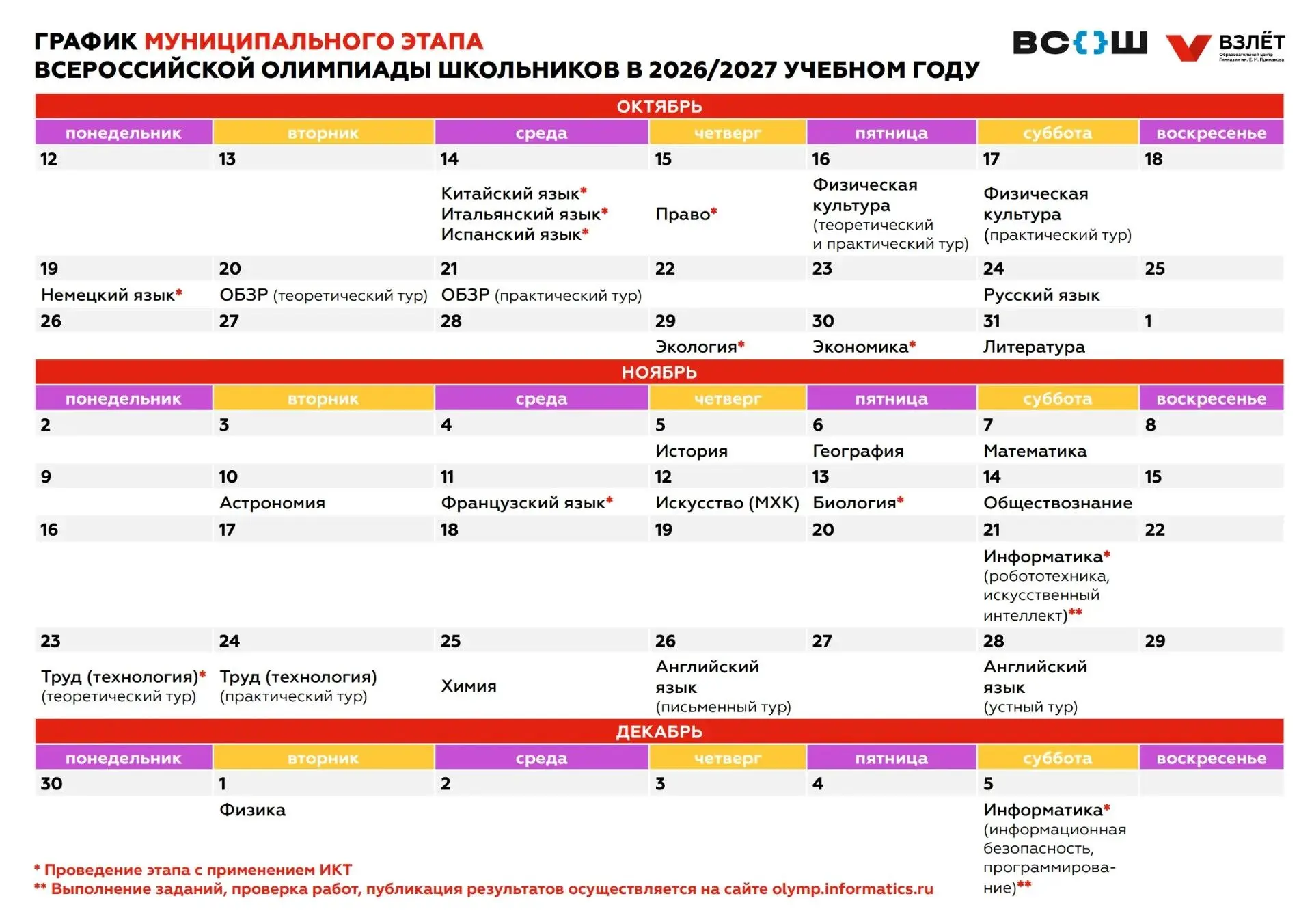 Школьный этап почти позади — время двигаться дальше 💡