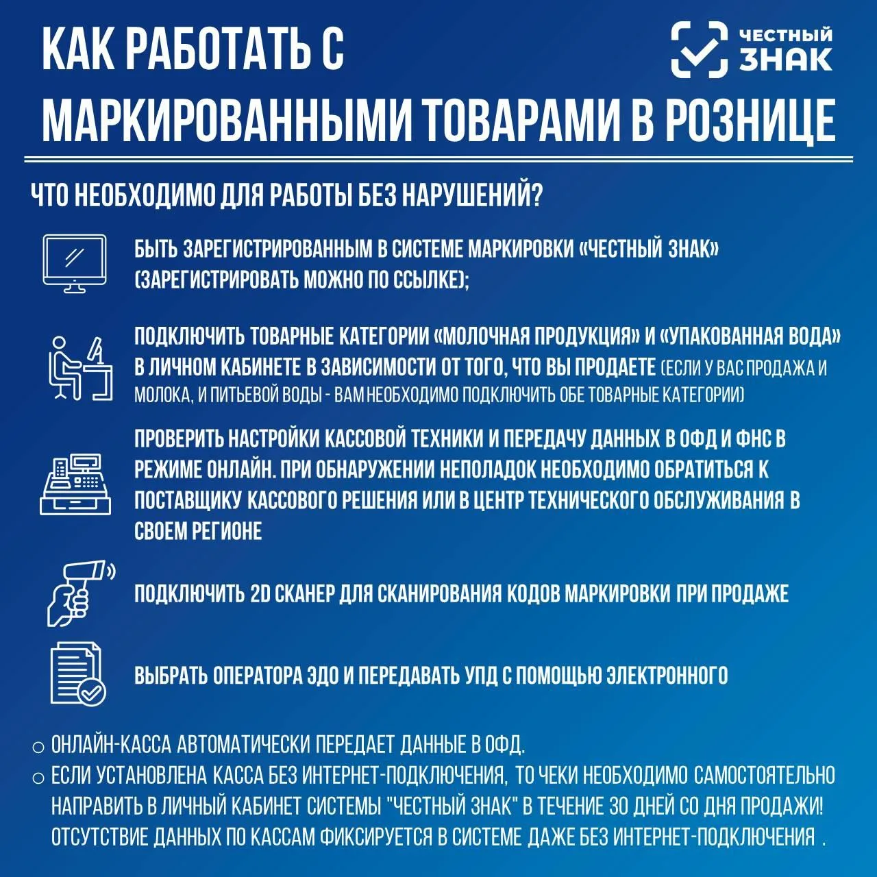 📍 Проверить товары помогает «Честный знак»