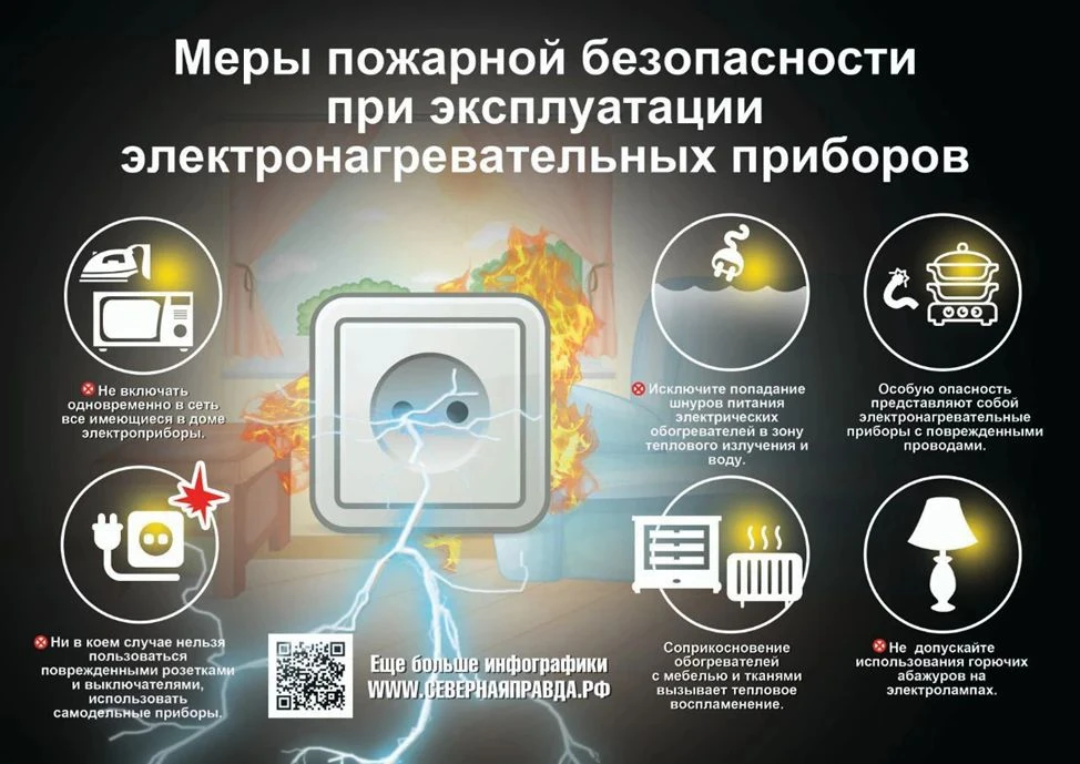 В целях сохранения жизни и здоровья обучающихся, предотвращения детского травматизма в ...