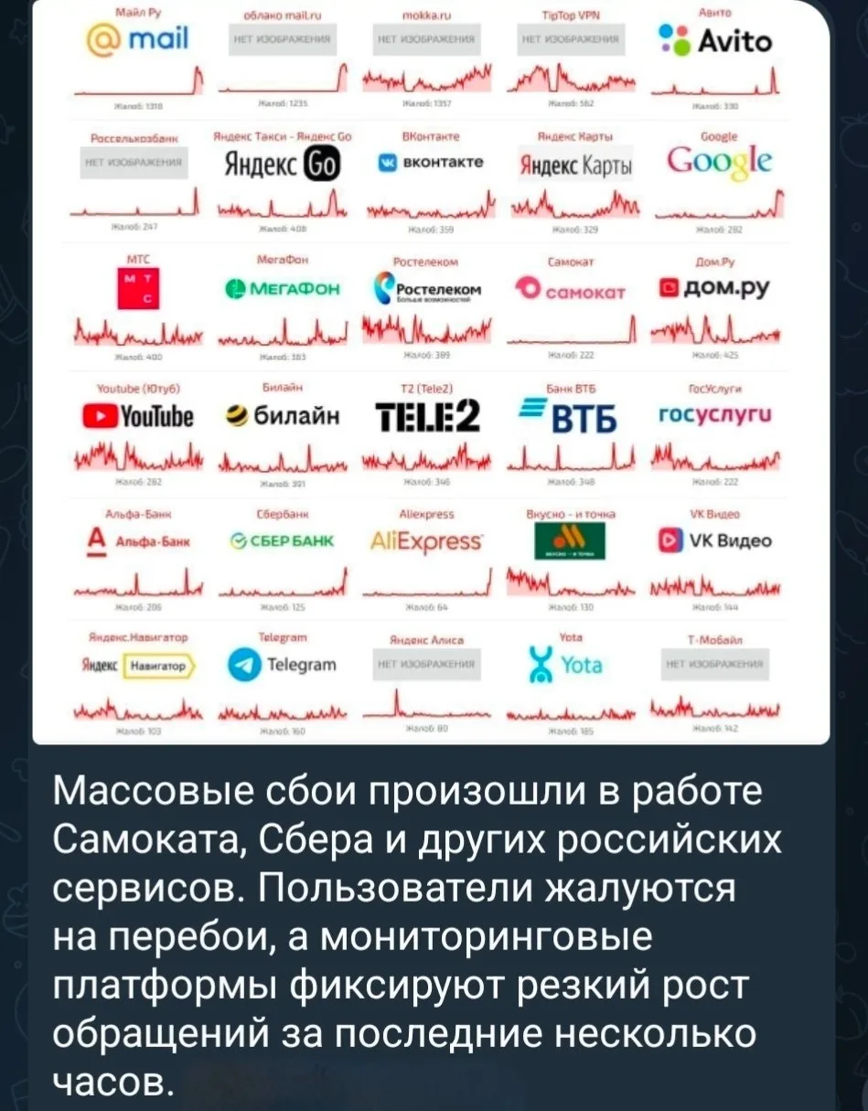 Какие сервисы не работают в Ставрополе? Делитесь в комментариях