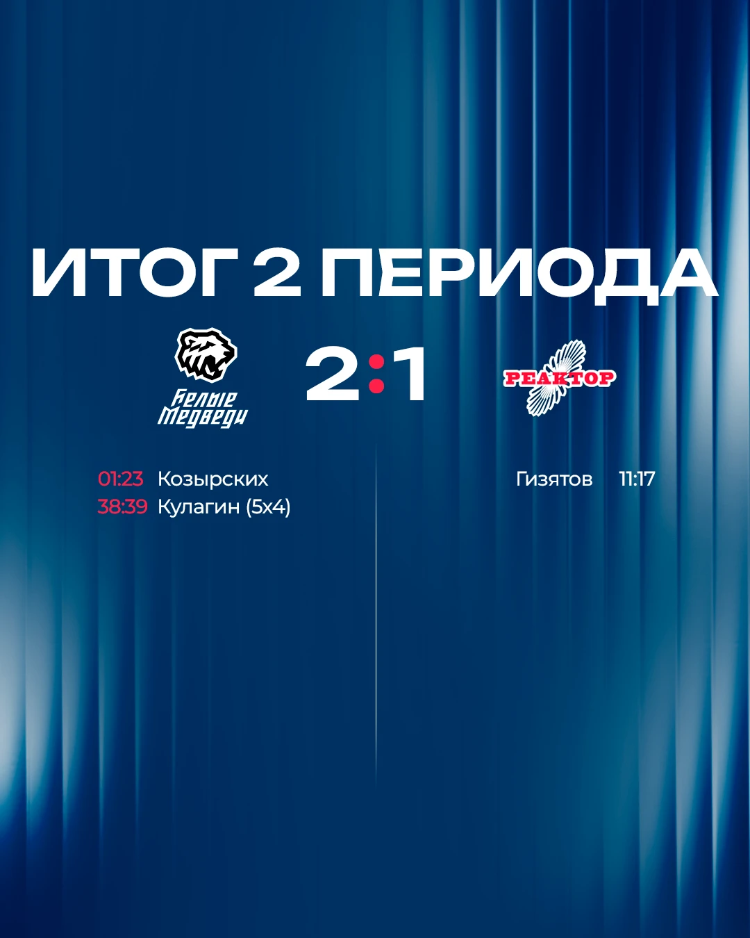 Посмотрим цифры после двух периодов 📊