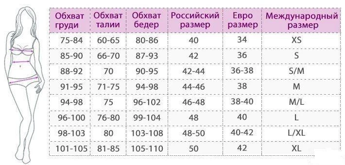 Универсальная табличка размеров. Сохраните чтобы не потерять