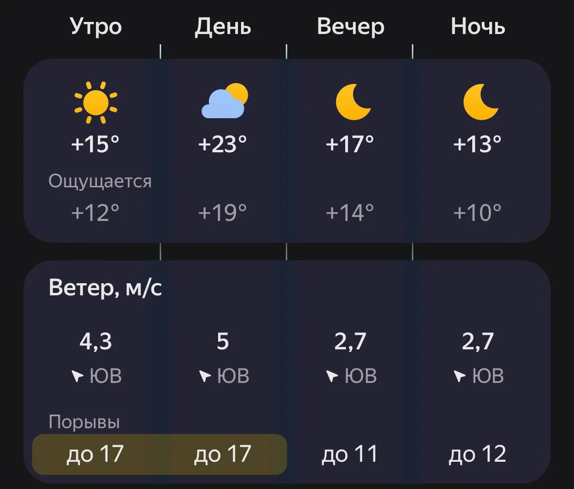 ⛅️ Доброе утро, Лиски!