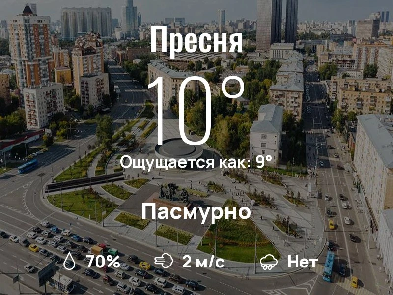 Что с погодой в Пресненском?