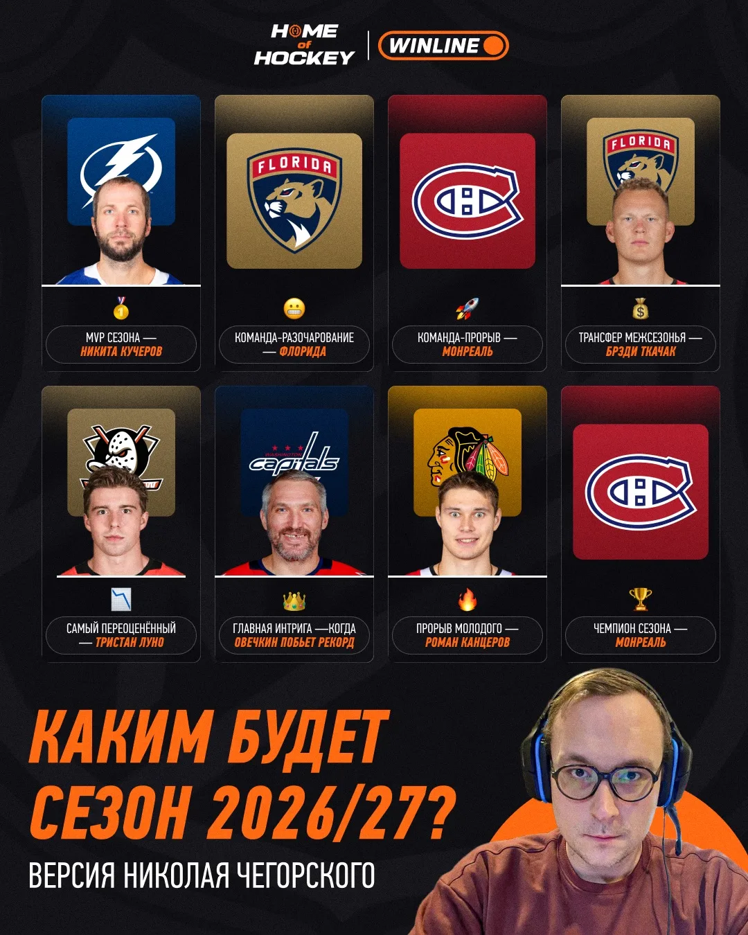 🔮 Кучеров будет снова в топе, Луно самый переоценённый, а «Монреаль» — чемпион?