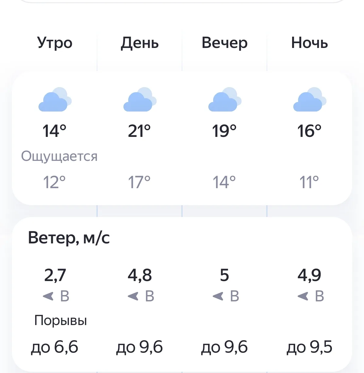 🌤️Погода на 15.10.2026 в Волгограде