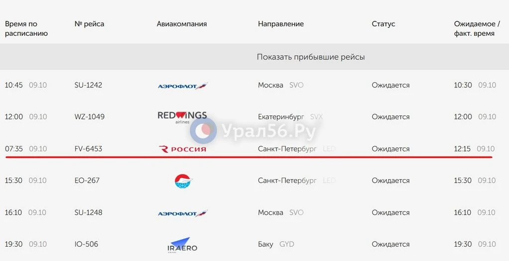 ✈️ Утренний самолет Санкт-Петербург – Оренбург – Санкт-Петербург задержан более чем на ...