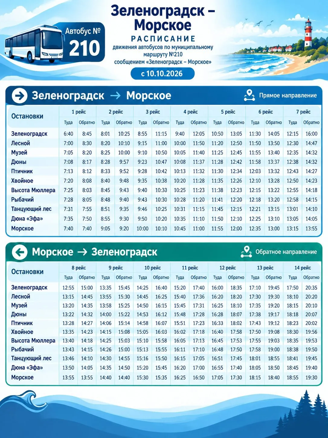 ВОТ ЧТО МЕНЯЕТСЯ В РАСПИСАНИИ АВТОБУСА № 210 С 10 ОКТЯБРЯ