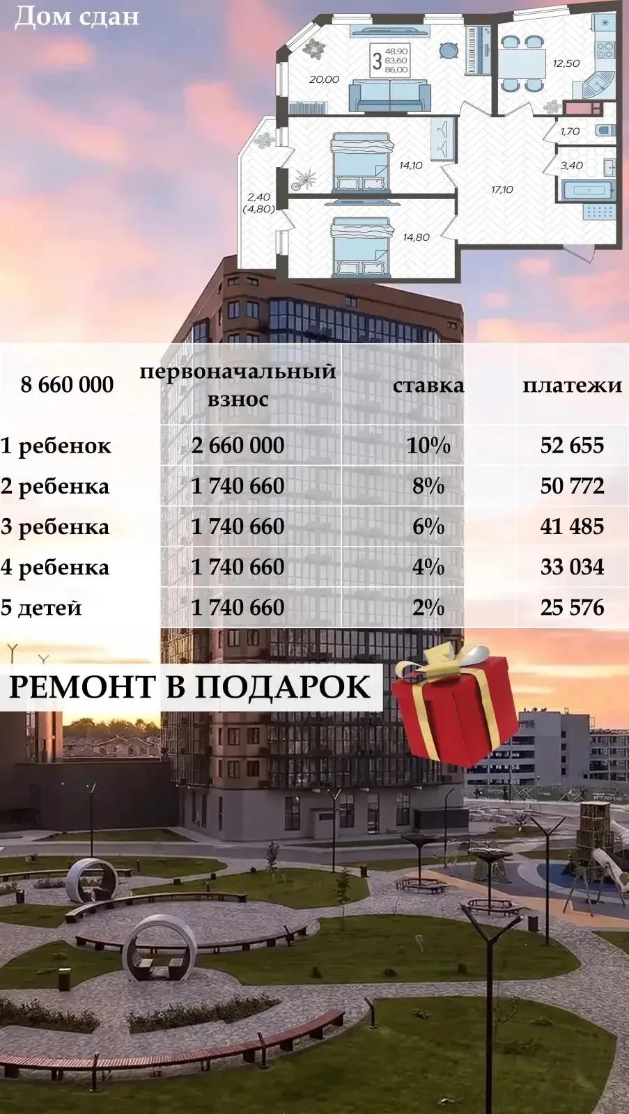 🔥 Краснодар — дом сдан, ремонт готов!