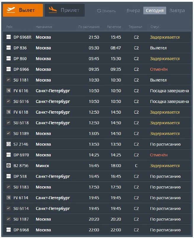 ✈️ Волгоградский аэропорт столкнулся с массовой задержкой рейсов