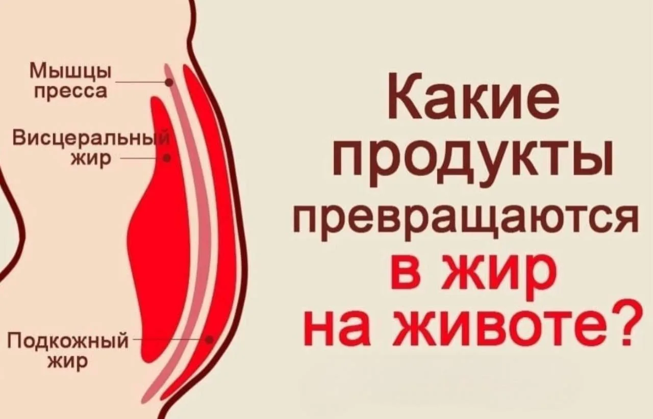 ❌ Какие продукты могут мешать убрать живот?