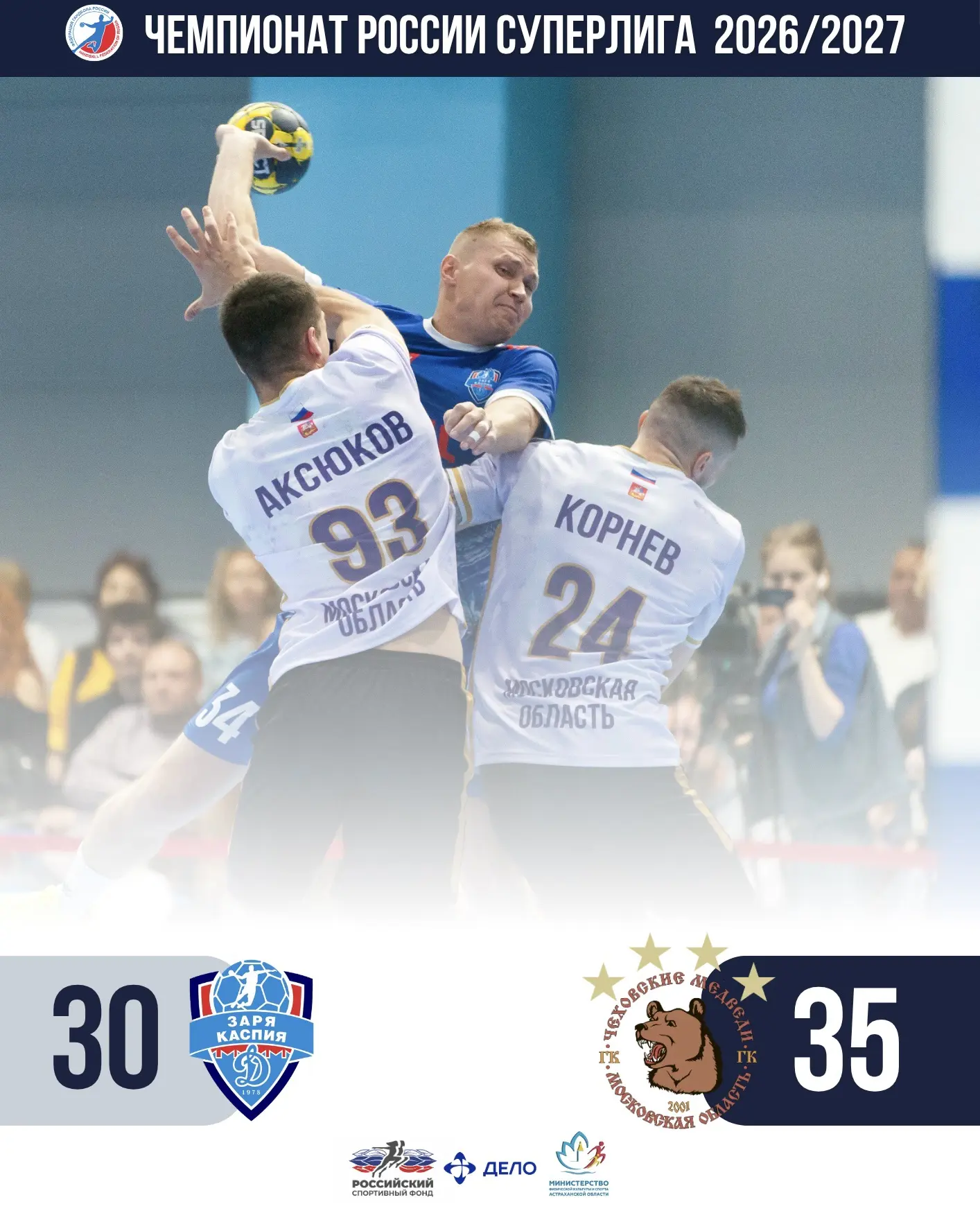 3️⃣0️⃣:3️⃣5️⃣ но «Динамо Астрахань» заставило 21-кратных чемпионов играть на максимальн...