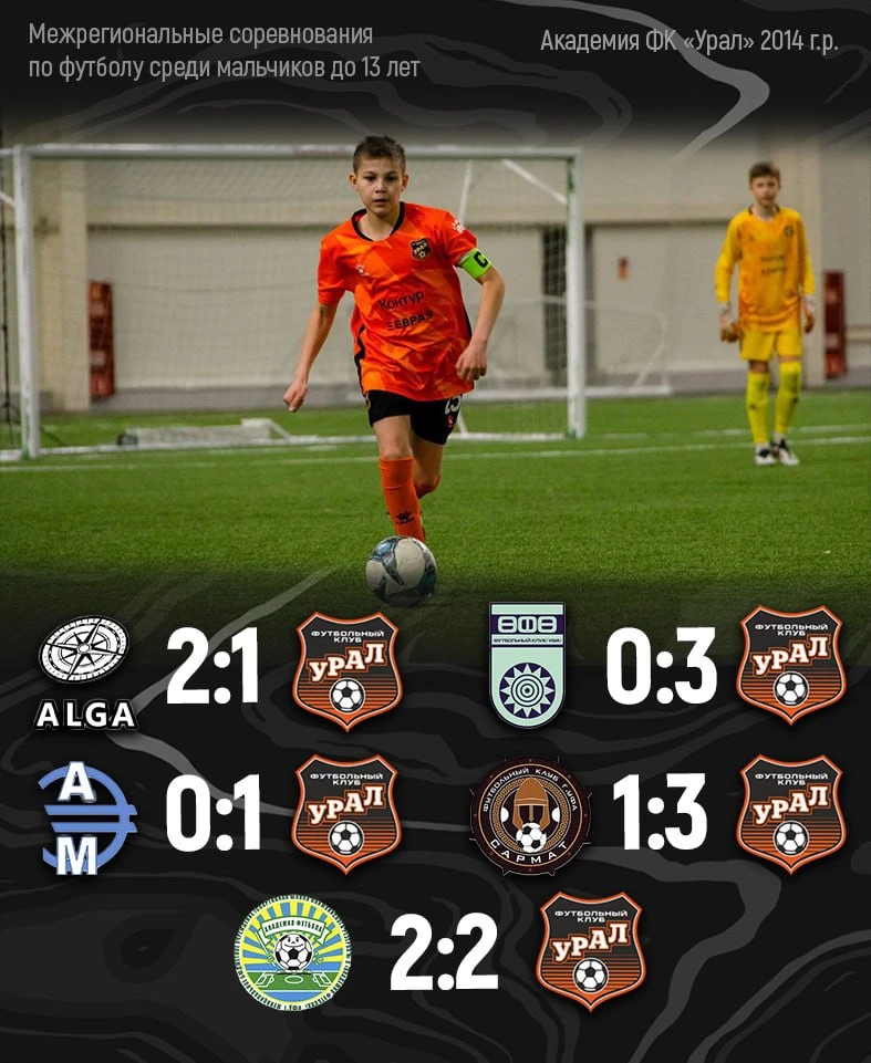 🥈СЕРЕБРО У #Урал2014