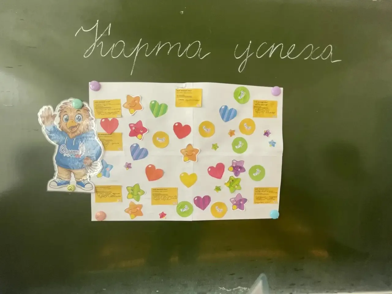 🎉 «Карта успеха»: путь наших юных лидеров! 🎉