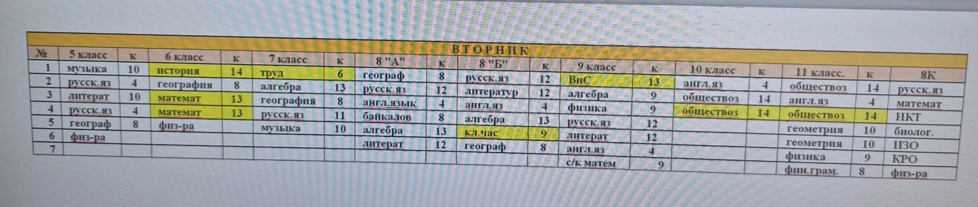 Изменения в расписании на 13 октября - вторник