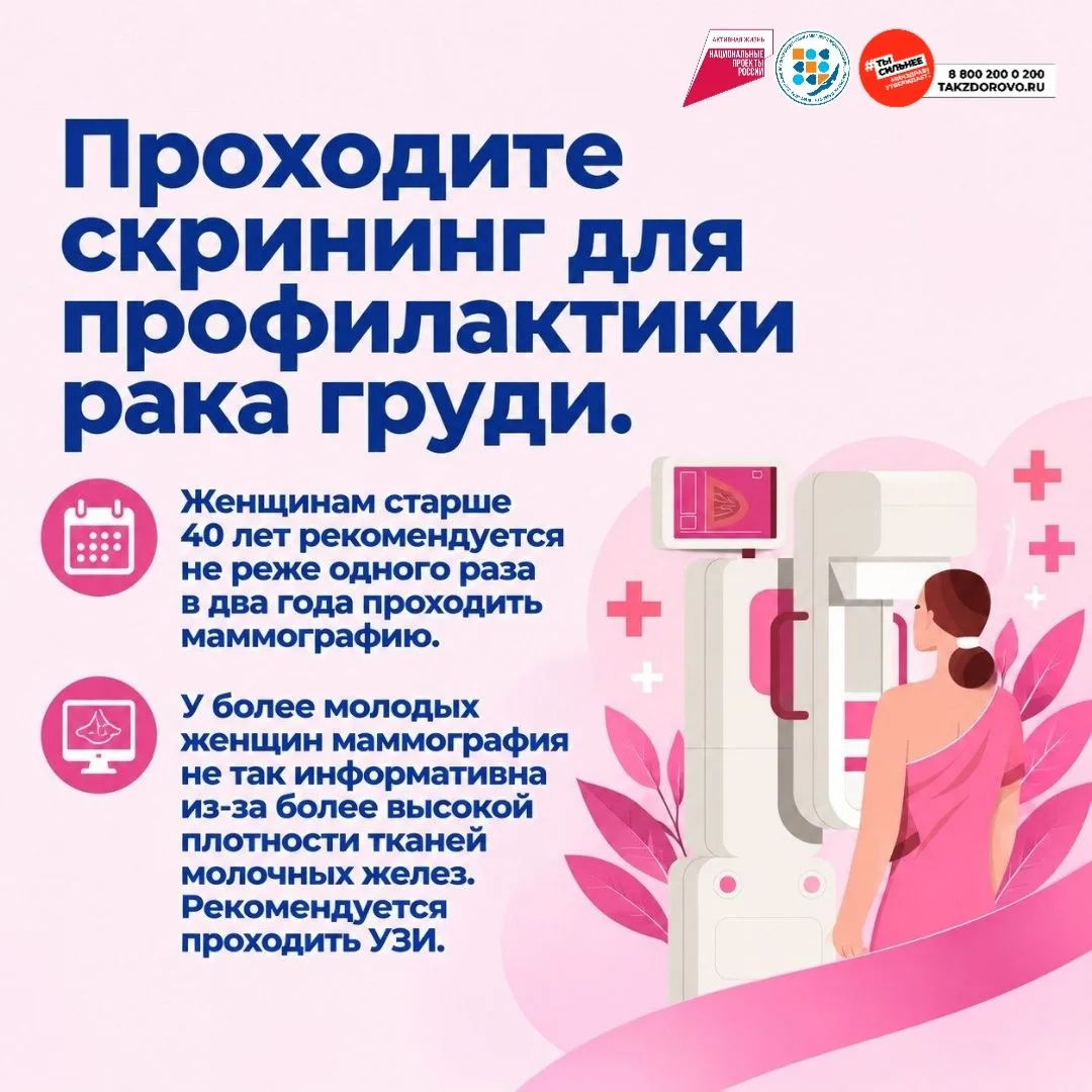 #ТемаНедели@irkmedprof
