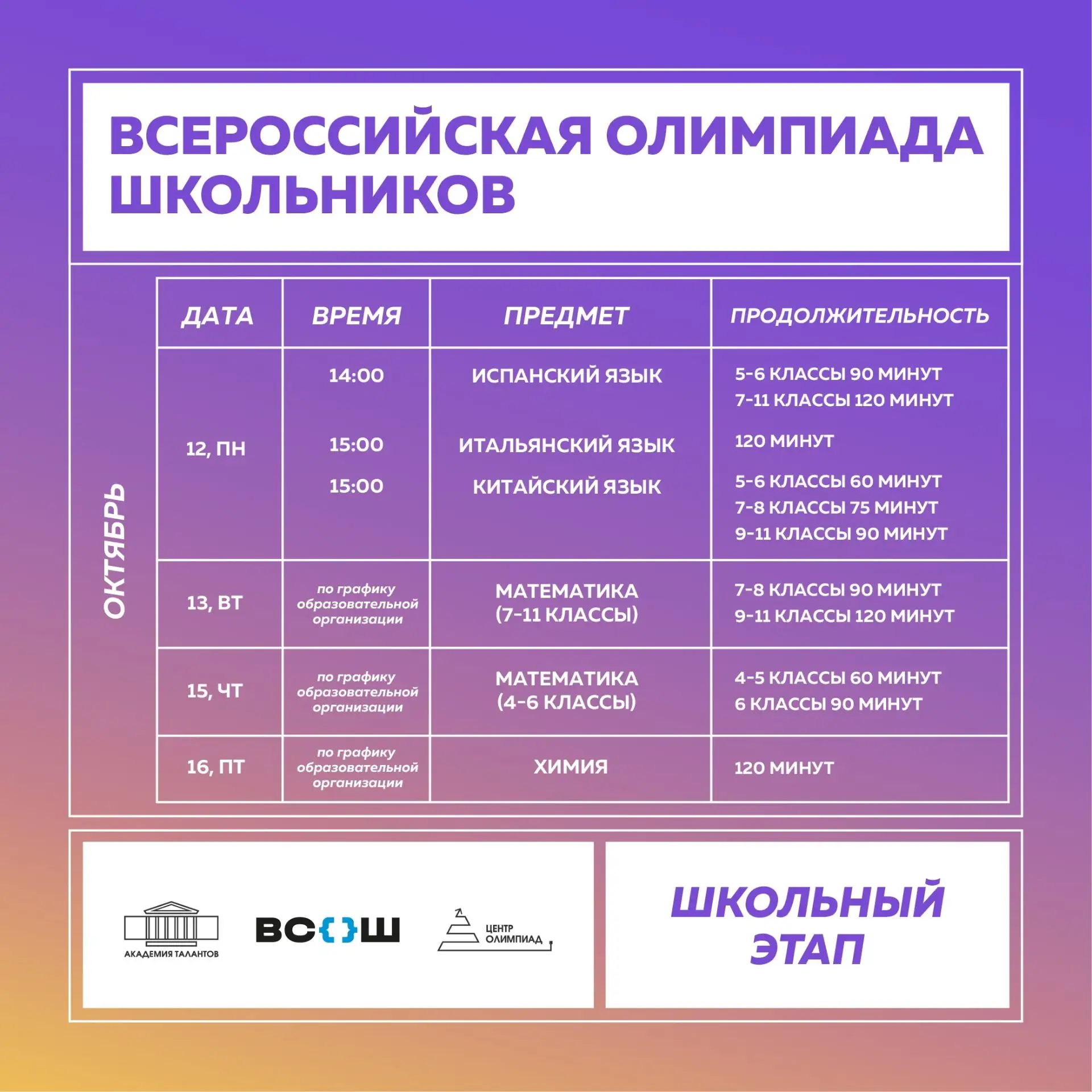 ВСОШ: История успеха начинается здесь!