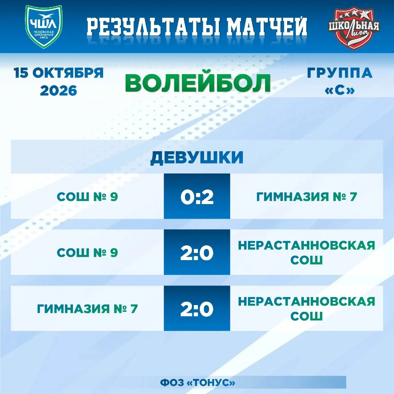 🎉 Победный старт в Школьной спортивной лиге!