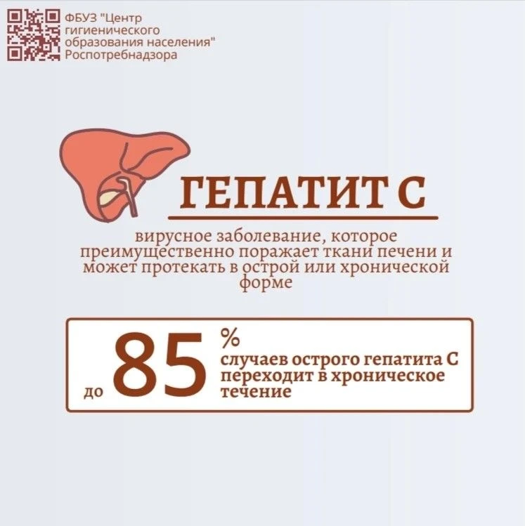 Гепатит С: важные факты о скрытой угрозе 🩺
