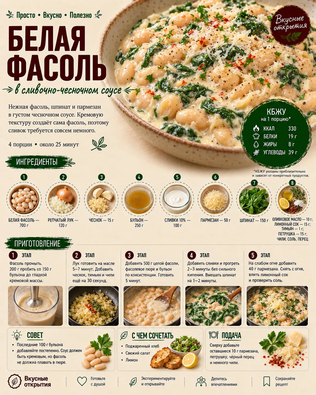 Белая фасоль в сливочно-чесночном соусе