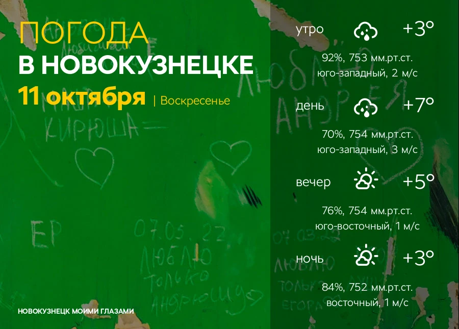Завтра, 11 октября в Новокузнецке: