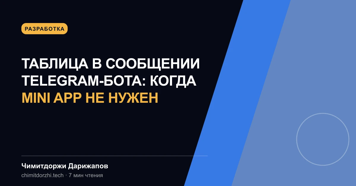 Таблица в сообщении Telegram-бота: когда Mini App не нужен
