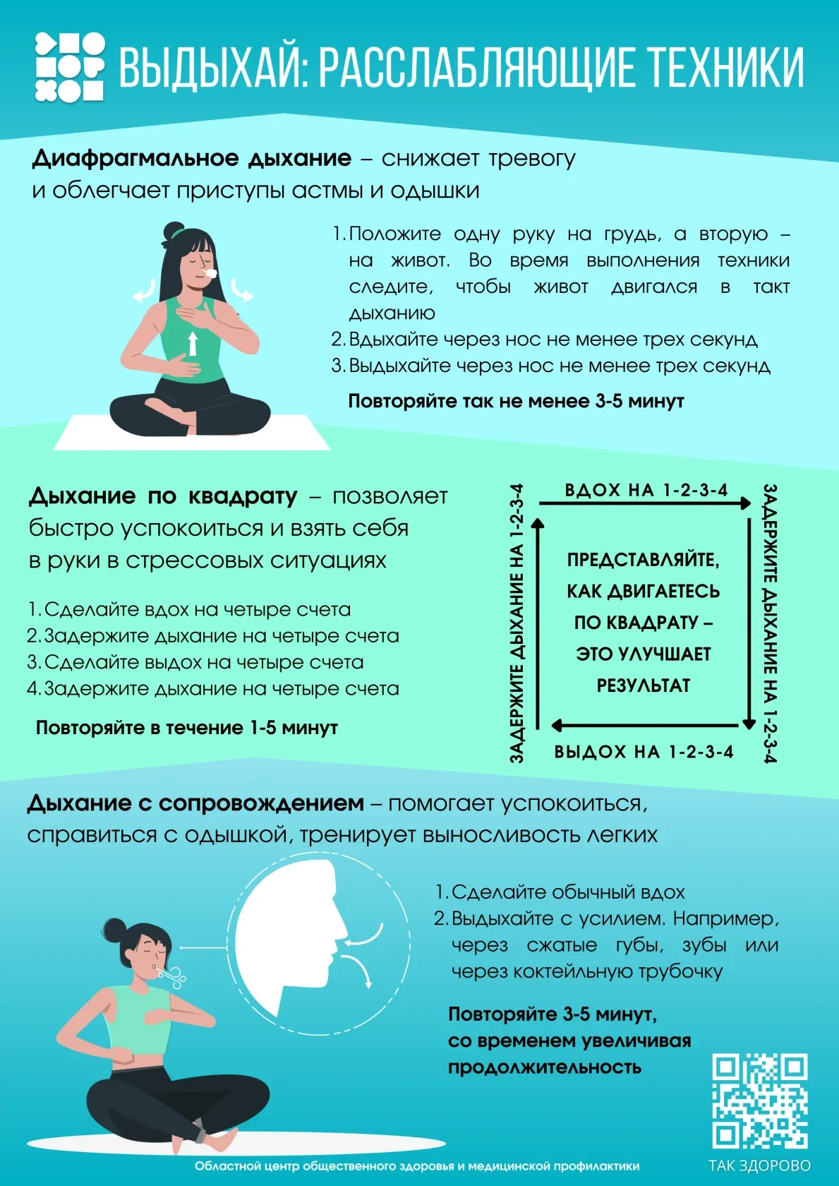 С 5-11 октября – Неделя сохранения психического здоровья