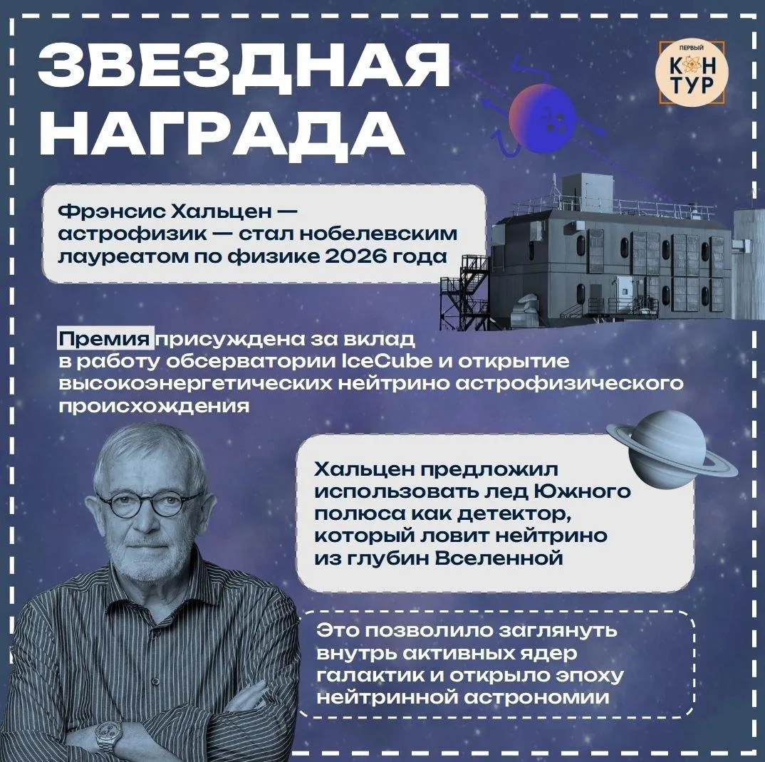 Лучший из лучших🏆