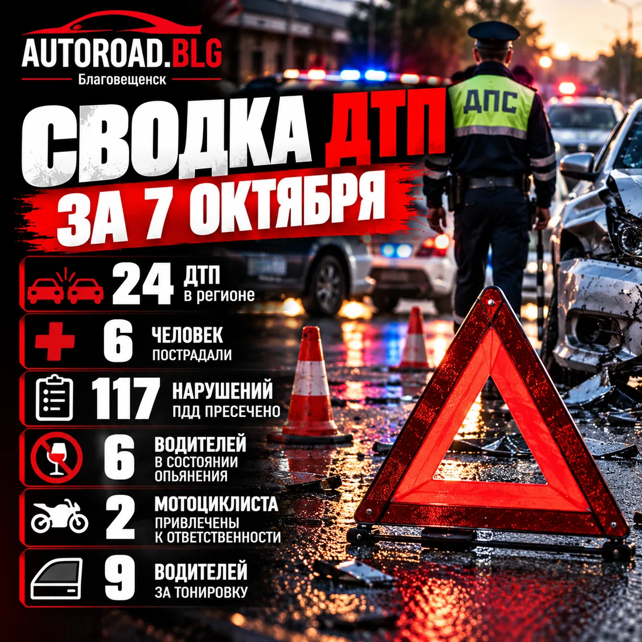 СВОДКА ДТП ЗА 7 ОКТЯБРЯ: 24 АВАРИИ, ШЕСТЬ ЧЕЛОВЕК ПОСТРАДАЛИ