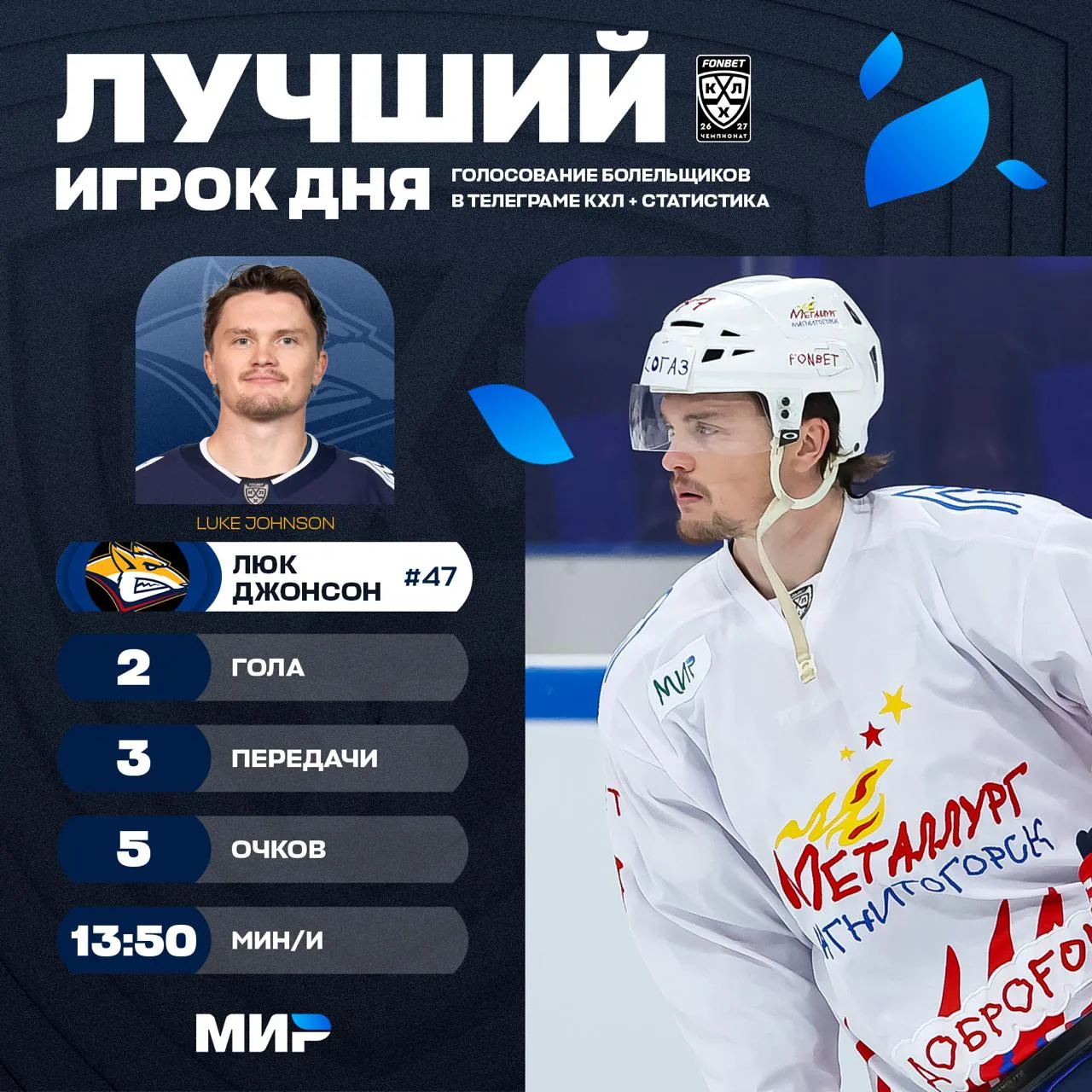 Нападающий «Металлурга» Люк Джонсон был признан лучшим игроком прошедшего игрового дня ...