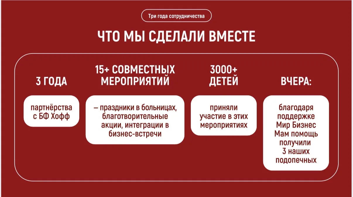 Мы в силах менять не только жизнь предпринимательниц, но и жизнь тех, кому особенно нуж...