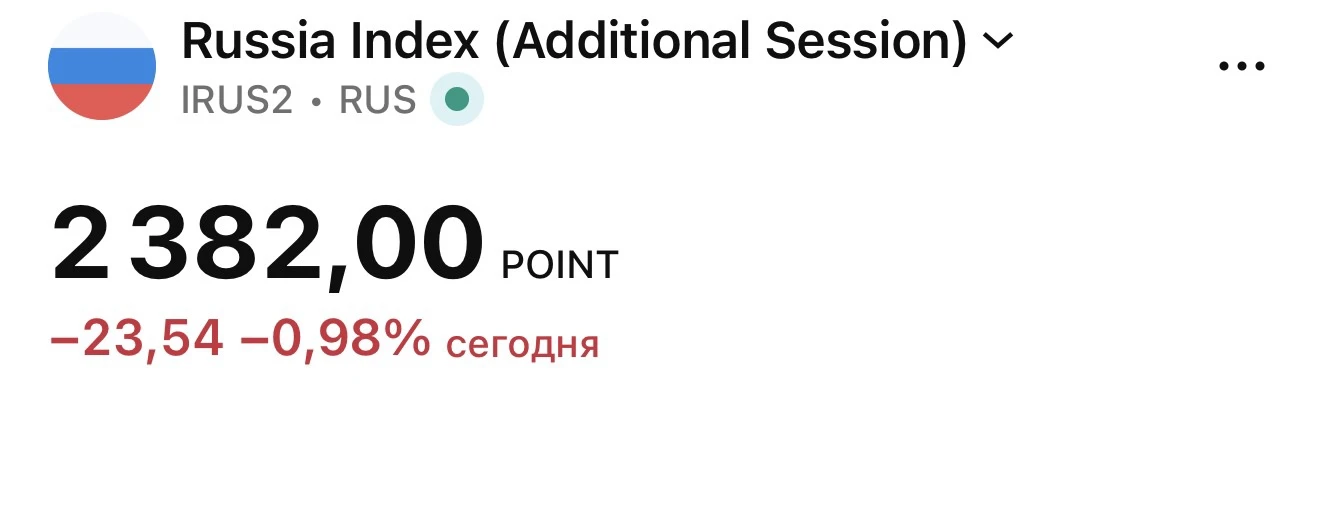 #IMOEX -1% Фиксики подъехали 😂