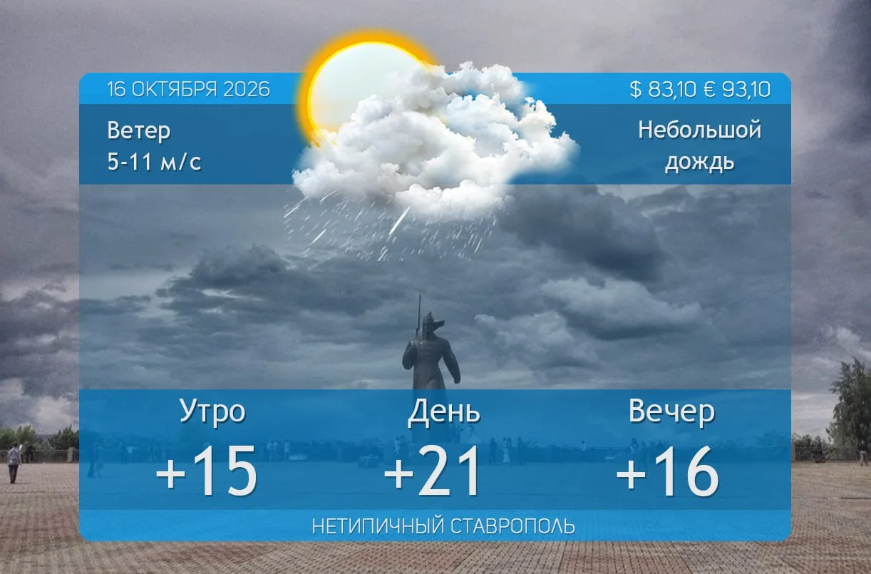 Погода на 16 октября