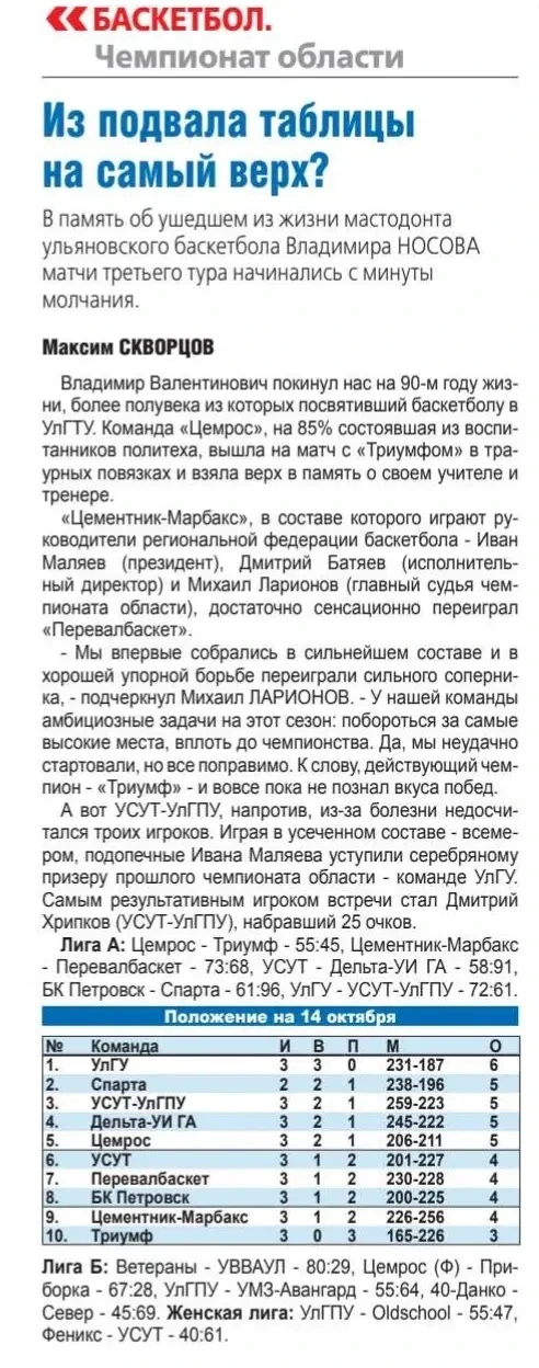 Свежий выпуск газеты Чемпион 🏀